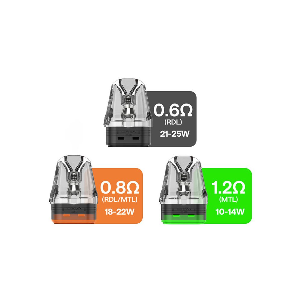 Oxva - Cartouche XLIM Top Fill SS 4ml x3