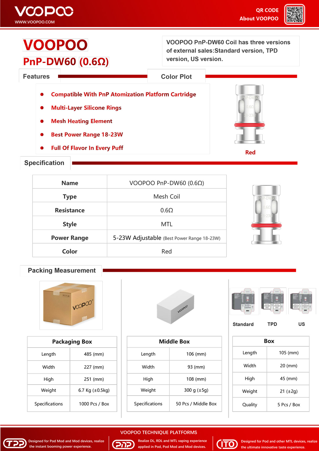 Coils P-DW60