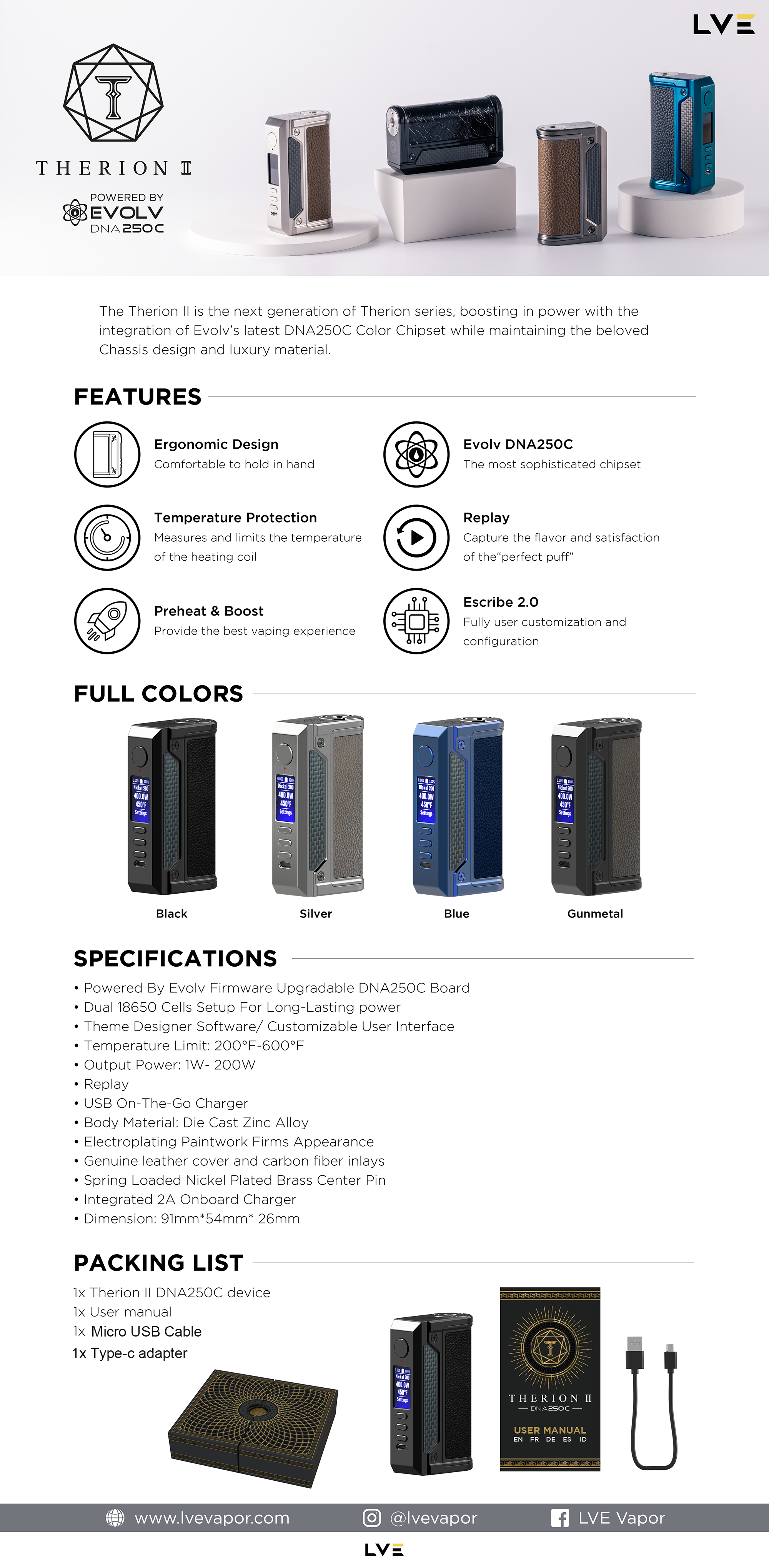 Therion II DNA250C
